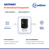 Passerelle LORA vers Ethernet pour appareils IoT, module sans fil bidirectionnel haute vitesse, montage sur rail DIN, Coiliiot EL10