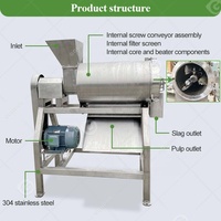 Zuurzak Druif Mango Fruit Destoner En Pulper Finisher Frambozen Guave Pulp Jam Maken Appelpuree Machine