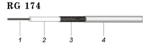 Envío Gratuito, <span class=keywords><strong>Cable</strong></span> <span class=keywords><strong>Coaxial</strong></span> RG174, <span class=keywords><strong>Cable</strong></span> de <span class=keywords><strong>Antena</strong></span>, <span class=keywords><strong>Cable</strong></span> de Extensión para CCTV de 100M, Cables de Audio y Video - Product Image 4