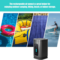Pailox – Vente directe usine – Pompe à vide portable légère multi-usages – Pour conserver la fraîcheur des aliments – Mini machine à vide pour bagages