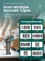 Syble-Lector de código QR, escáner de código de barras de mano inalámbrico 1D 2D, distancia de escaneo ultra lejana, 2, 2, 2
