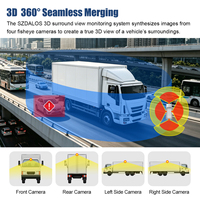 Cámara Panorámica 3D de 360 Grados con IA BSD, Sistema de Cámara de Visión Panorámica 3D de 360 Grados para Camiones de Trabajo Pesado, Estacionamiento de Autocaravanas/Caravanas