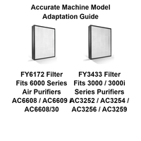 Filtre HEPA de remplacement FY6172 FY3433 pour purificateur d'air des séries 6000 et 3000, capture 99,97 % de poussière, de fumée, de pollen et d'odeurs