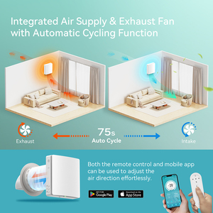 Ventilatore a Recupero di Calore Ultra Silenzioso per Singola Stanza con Efficienza di Rigenerazione del 97% Ventilatore a Recupero di Calore con Nido d'Ape in Ceramica per Camera da Letto e Hotel - Product Image 2