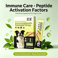 Friandise Postbiotique à Lécher pour Chats : Santé Digestive & Résistance aux Maladies, Supplément Liquide d'Immunoglobulines IgG IgY pour Animaux de Compagnie (Vente en Gros)