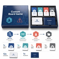 Jeu de cartes personnalisé pour la réponse aux déversements chimiques, jeu de société de formation en sécurité en laboratoire pour la pratique des procédures EHS