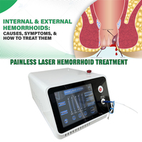 Machine chirurgicale de proctologie à fibre laser pour la découpe des hémorroïdes et des fistules anales, laser 980 nm 1470 nm pour l'élimination des hémorroïdes et des tissus mous