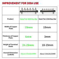 Barre omnibus 3/8, bloc de distribution d'alimentation 6 voies, 300A, borne M10, barre omnibus robuste avec couvercle pour applications automobiles et marines
