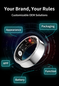 SHR OEM Smart Emotions Meditation AI Analysis K3 Heart Rate Sleep 128 Multisports HRV Fitness Tracker APP <b>Ring</b> 2026 1.AI-Powered - Product Image 4