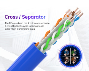 Sipu 305Meter UTP CAT6 LAN Cáp 23AWG rắn đồng nguyên chất 550MHz CMR PVC cho mạng hệ thống dây điện số lượng lớn <span class=keywords><strong>Ethernet</strong></span> RoHS compliant - Product Image 2