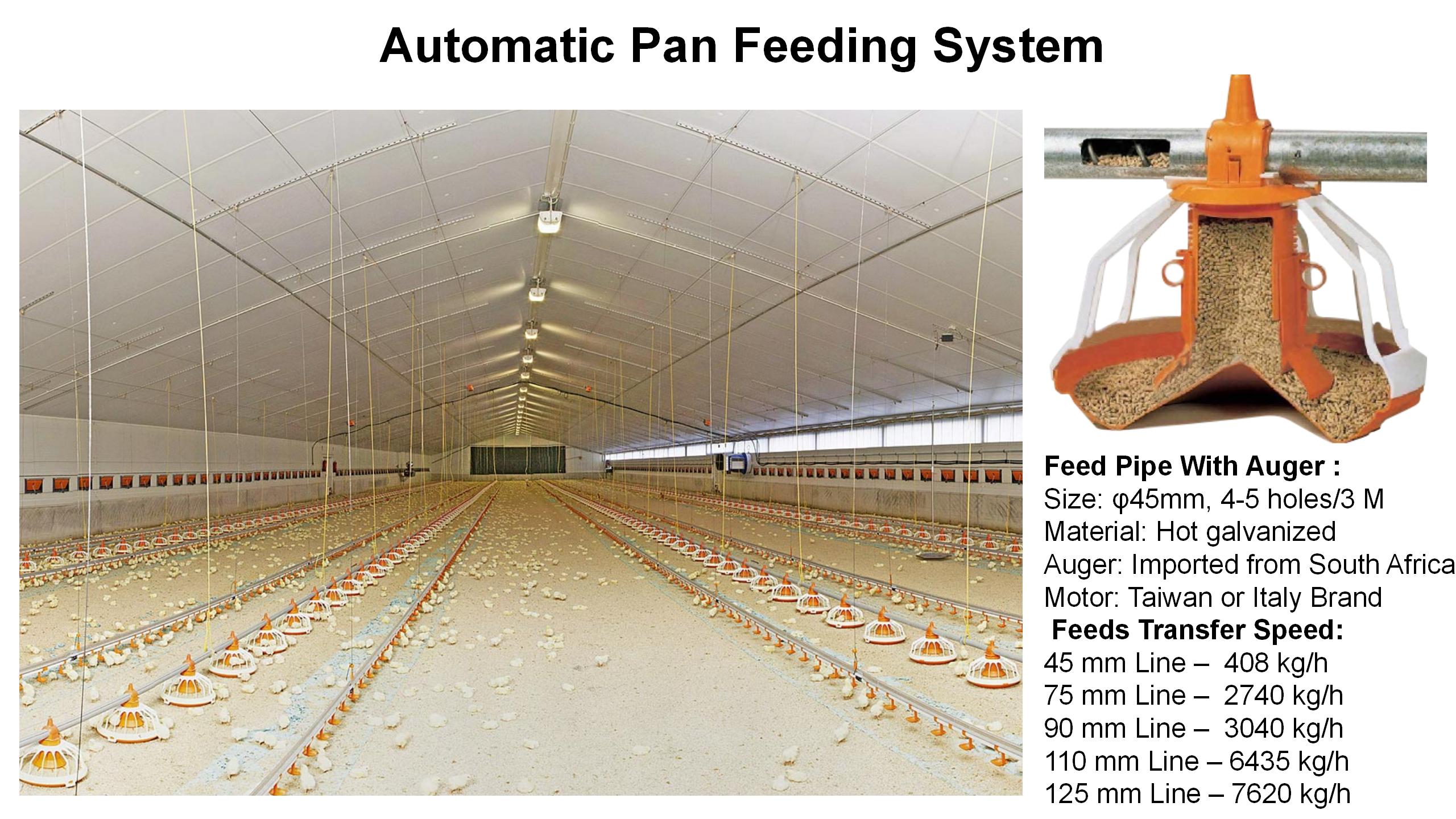 Floor Broiler Pan Poultry Feeder Drinker Hot Gavanized Hopper