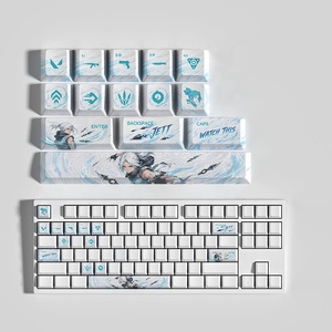 Ensemble de 14 touches PBT Dye-Sub, style VLRNT, profil Cherry Omen/<span class=keywords><strong>Iso</strong></span>/Sage, pour clavier mécanique de jeu - Product Image 3