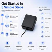 Receptor GPS Externo Multifrecuencia RS232/TTL/RS485/PS2 L1 L5, Módulo de Antena de Navegación y Posicionamiento, Receptor GPS para Automóvil