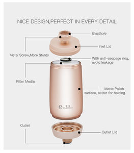 15 étapes écologique manuel chlore douche filtre à eau ioniseur ruban vitamine métal argent charbon actif fourni anglais - Product Image 4