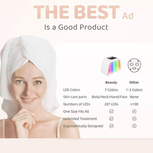 <span class=keywords><strong>Appareil</strong></span> de soin de la peau du visage et du corps à LED 7 couleurs pour femmes, <span class=keywords><strong>appareil</strong></span> de beauté multifonctionnel pour la maison et les salons - Product Image 4