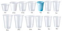Gobelets jetables en plastique PP transparents personnalisés FULING 1oz 2oz 5oz 7oz 9oz 10oz 12oz 14oz 16oz 20oz