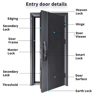 Serrure intelligente moderne <span class=keywords><strong>cyberpunk</strong></span> <span class=keywords><strong>en</strong></span> acier inoxydable EOKO, personnalisée, antivol, pour porte d'entrée de sécurité - Product Image 6