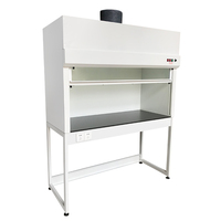 Table de laboratoire en métal de résine époxyde de fer de conception industrielle Offre Spéciale pour l'atelier d'hôpital d'entrepôt d'école capot anhydre de vapeur