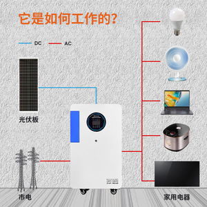 Sistema de Almacenamiento de Energía Solar Mountain Shield de 3.6Kw y 7.68Kwh, Solución de Energía para el Hogar - Product Image 4
