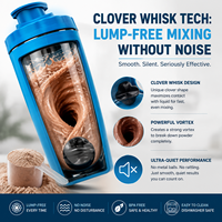 Bouteille d'eau en Tritan de 700 ml/23 oz personnalisable, écologique, pour la gym et le sport, avec couvercle à vis anti-fuite, pour boire directement