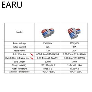 ขั้วต่อสายไฟอเนกประสงค์แบบ<span class=keywords><strong>2</strong></span> In 4ออก,ขั้วต่อตัวนำไฟฟ้าแบบพุชอินบล็อกหลอดไฟ LED ตัวเชื่อมต่อสายไฟรวดเร็วขนาดเล็กปี SPL-42 - Product Image 4