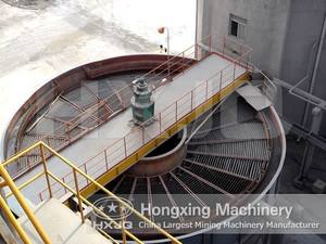 高品質で安価な鉄鉱石濃縮剤、必須のモーターとギアコアコンポーネントを備えた手頃な価格 - Product Image 6