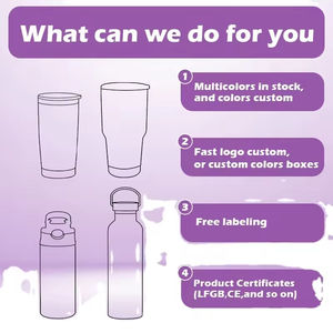 Vaso Térmico Personalizado al por Mayor de 16oz, Doble Pared, Aislamiento al Vacío, Acero Inoxidable, 4 en 1, con 2 Tapas, Soporte para Latas y Tapa con Asa - Product Image 5