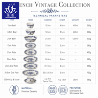 Service de table en céramique bleu vintage français avec motif de fleurs de bégonia en relief, assiettes à dîner, tasse à café et soucoupe, vaisselle pour la maison et la cuisine