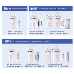 Carcasa de Filtro Grande Pure Source de Novartis, Prefiltro de Agua de 10/20 Pulgadas para Toda la Casa, Filtración de Sedimentos de Alto Flujo - Product Image 4