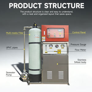 Système de dessalement par osmose inverse 500L/h pour eau de mer salée et brasseuse, équipement de traitement pour bateau, garantie 1 an - Product Image 3