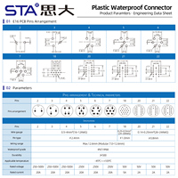 Conector Impermeable con Bloqueo de Bayoneta UNEF de 1"-20 Equivalente a LTW, Macho y Hembra, Montaje en Panel, Conector Cuadrado para PCB, 2, 3, 4, 5, 6, 7, 18, 20, 21, 22 Pines