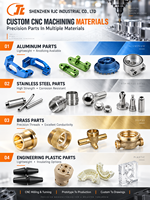 Services industriels de tournage et de fraisage CNC de précision |   Boîtiers et enceintes pour appareils photo en alliage d'aluminium |   Usinage CNC par tournage et fraisage