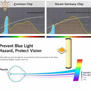 Appliques murales extérieures modernes en aluminium LED IP65, éclairage mural extérieur, éclairage de façade de <span class=keywords><strong>maison</strong></span> extérieur pour jardin - Product Image 4