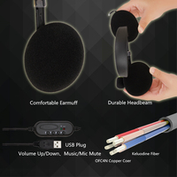Casque filaire USB SY440MV avec micro omnidirectionnel, oreillettes respirantes et design léger pour centre d'appels, bureau et ordinateur portable