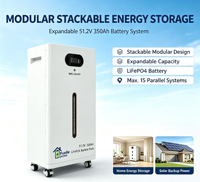 Système d'alimentation solaire domestique hors réseau avec stockage d'énergie 51.2V 350Ah 17.92kWh, batterie au lithium LiFePO4 sur pied avec roues
