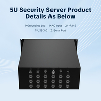 Serveur de sécurité haute densité 5U en rack pour la protection des réseaux d'entreprise et les applications de sécurité industrielle