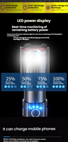 Projecteur LED personnalisable en alliage d'aluminium, étanche IP65, rechargeable par USB, à focalisation réglable, portée de faisceau 1000M+, CRI 90 élevé, 2000 Lumens