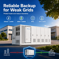 Système de stockage d'énergie (BESS) LiFePO4 hors réseau de 1 MWh avec PCS de 500 kW et refroidissement liquide pour le stockage d'énergie des collectivités