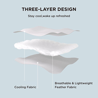 Couvertures Rafraîchissantes pour les Nuits Chaudes - Couette Rafraîchissante, Couverture d'Été Froide Taille King pour Lit Gris Foncé King 104 X 90 Pouces