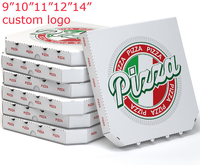 Scatola per Pizza in Cartone Ondulato Robusto, Sicura per Alimenti, Usa e Getta, Stampata a Quattro Colori per Ristoranti a Catena, Snack Bar e Consegne a Domicilio