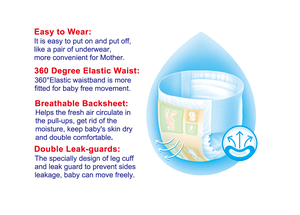 Pannolini Pull-up Economici Bonfix, Taglia Media, Fornitore Turco - Product Image 6