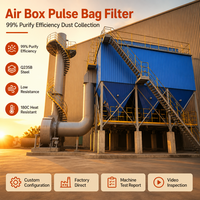 Filtre à sac industriel à jet pulsé pour dépoussiéreur de type baghouse, prix direct usine