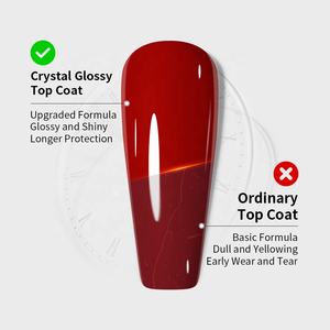 R S kuku berkilau tinggi cermin non-lap tahan lama bebas kristal bening Gel lapisan atas mengkilap dengan Logo Anda - Product Image 4