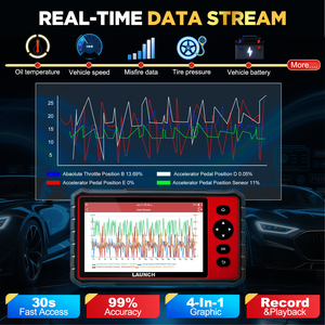 लॉन्च cp909e Obd2 स्कैनर सभी सिस्टम 26 रीसेट रखरखाव सेवा कार्य tpms प्रोग्रामिंग कार नैदानिक उपकरण - Product Image 6