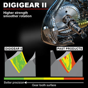 Hunthouse للبيع بالجملة من الفولاذ المقاوم للصدأ 4 + 1BB: 1 نسبة السرعة بكرة الغزل بكرة الغزل بكرات <span class=keywords><strong>daiwa</strong></span> اليابان - Product Image 4