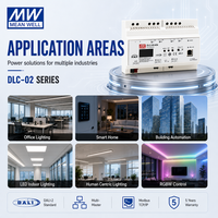 Pengontrol Multi-master MEANWELL DLC-02 DALI-2 2 Saluran dengan Catu Daya DALI Terintegrasi & 4 Relay Modbus TCP/IP