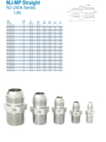 Konektor Tabung JIC Nptf Pria, Sambungan Adaptor Hidrolik, Fitting Pipa Pria, Adaptor Lurus