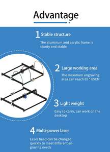 Laser gravur mit hohem Drehmoment Laser gravur Schneide maschinen graveur mit Drehachse - Product Image 2