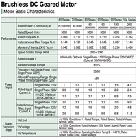 Moteur CC sans balais à arbre parallèle 110V 220V 3000 tr/min 15W, contrôle de vitesse élevé, moteur BLDC à montage sur bride pour la fabrication de robots
