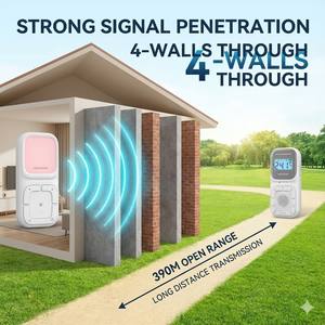 Monitor de Audio Inalámbrico Portátil para Bebés con Batería Recargable Integrada para Ambas Unidades, Alcance de 300 Metros, Dispositivo de Vigilancia Tipo Walkie Talkie - Product Image 6